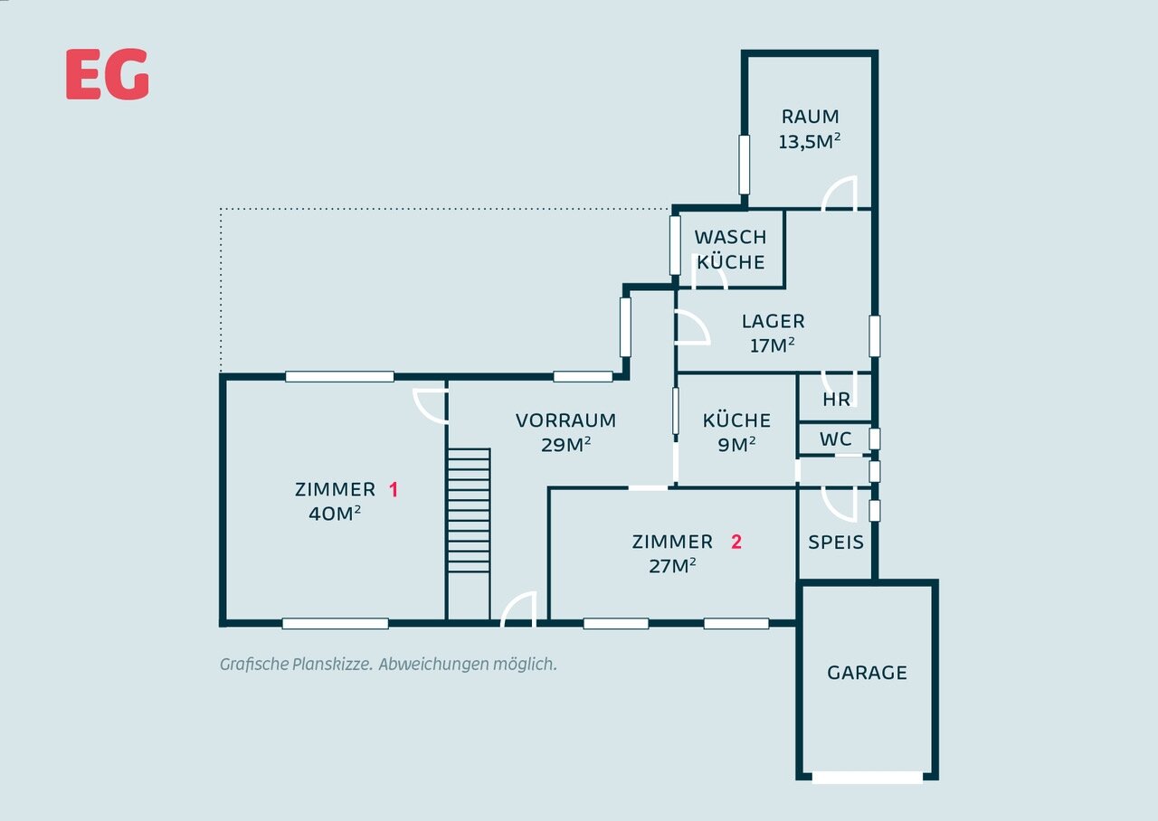 Plan EG Plan EG